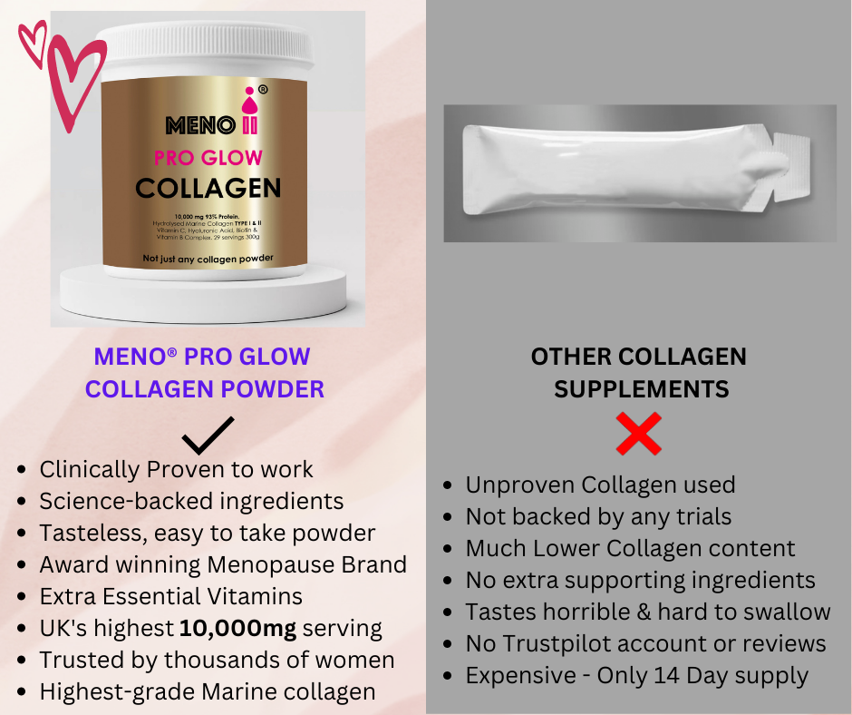 Meno® PRO GLOW 10,000mg Collagen Powder + Essential Vitamins