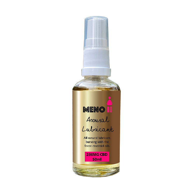 Meno® Intimate Moisture Gel – Natural Vaginal Hydration & Comfort