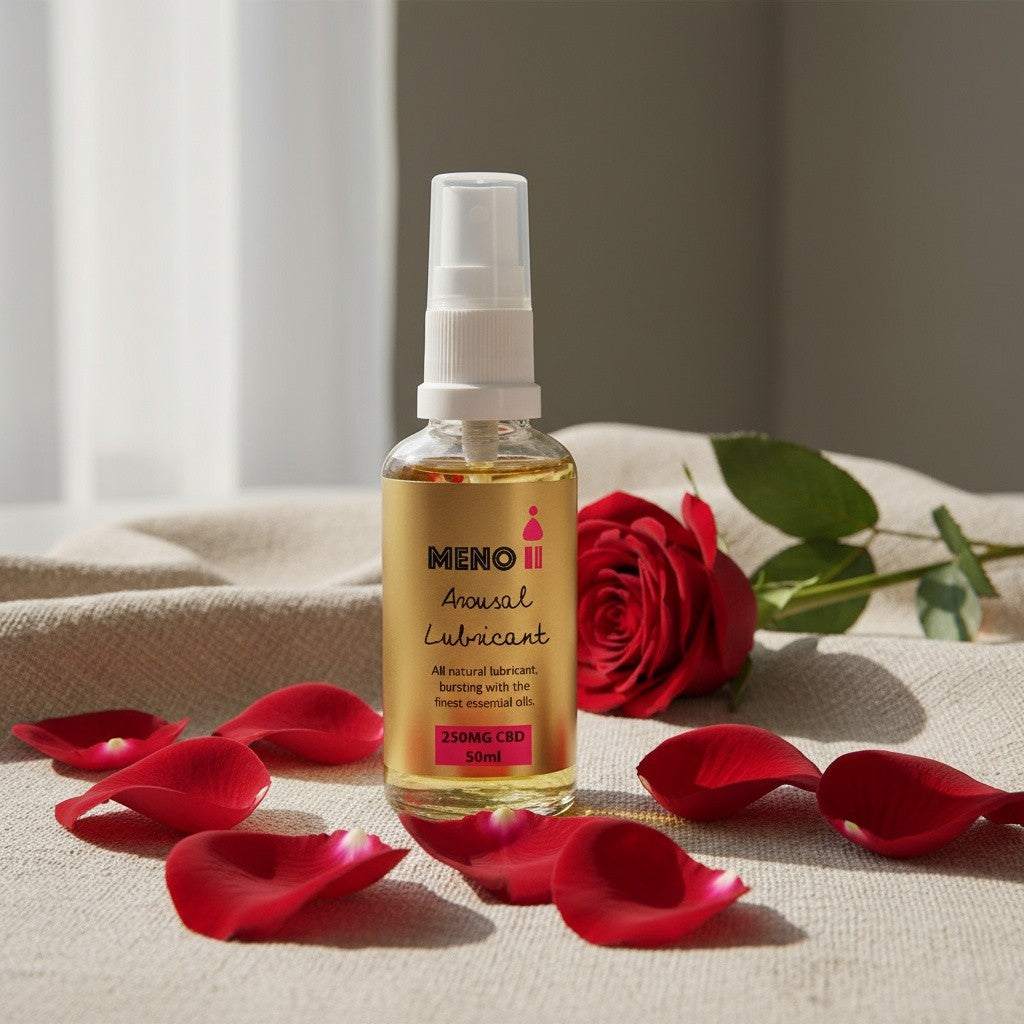 Meno® Intimate Moisture Gel – Natural Vaginal Hydration & Comfort