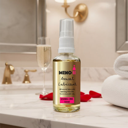 Meno® Intimate Moisture Gel – Natural Vaginal Hydration & Comfort