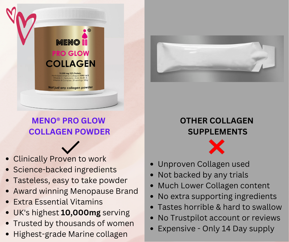 Meno® PRO GLOW 10,000mg Collagen Powder +  Essential Vitamins